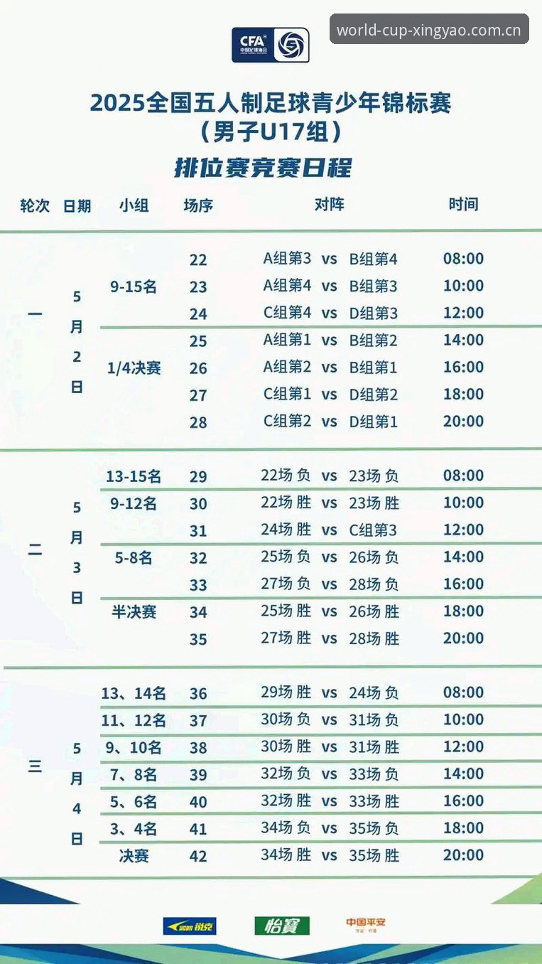 星耀竞猜登录常见问题 U17世界杯抽签结果详解:中国男女足分组及赛程一览