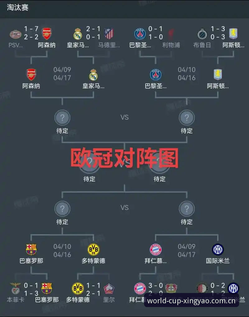 梅里诺欧冠决赛备战状态详解：100%恢复，随时待命